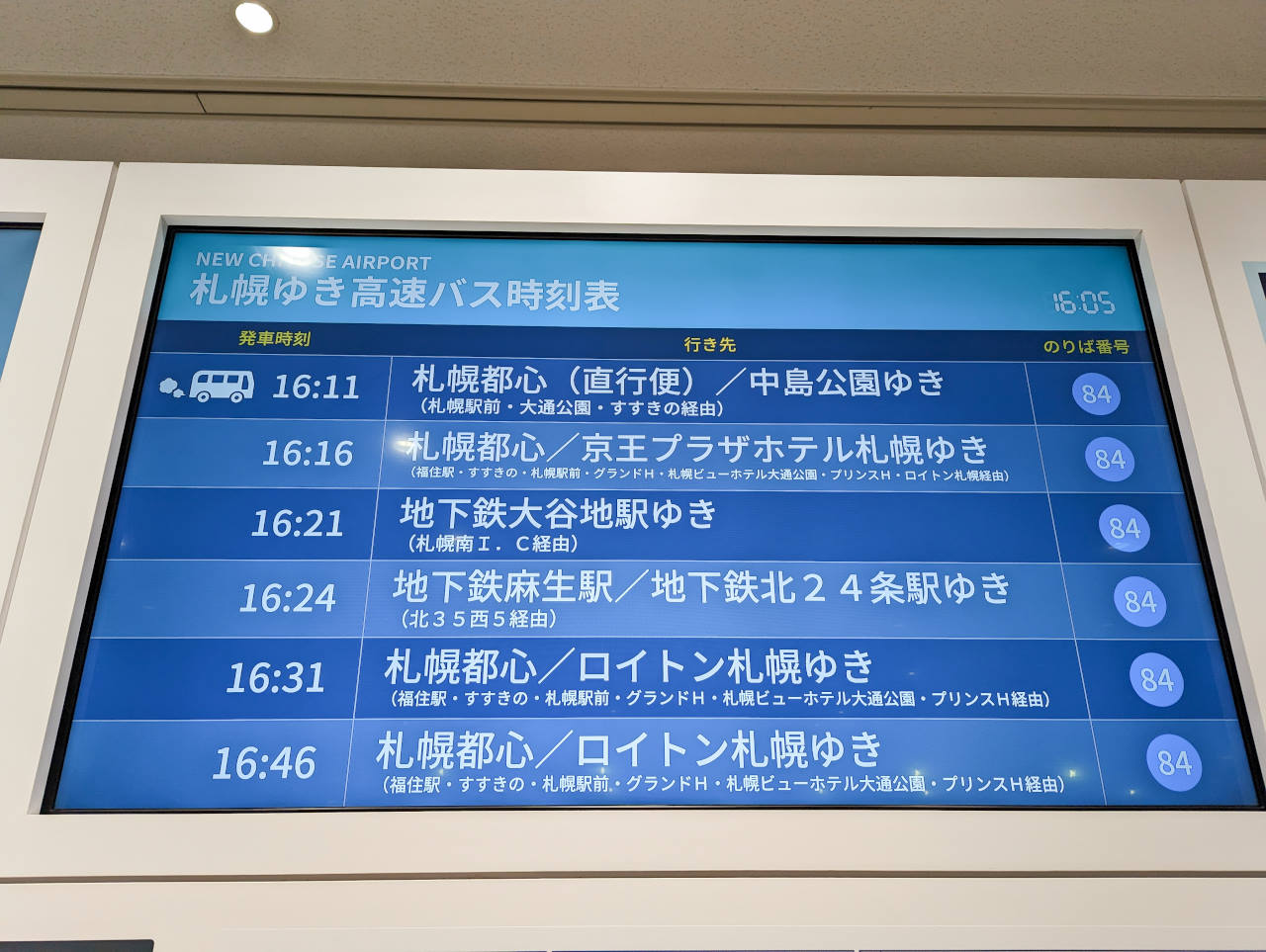 北海道札幌新千歲機場到市區，交通選擇懶人包：JR/機場巴士/包車接送